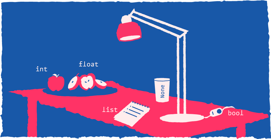 Basic Data Types — Python for designers